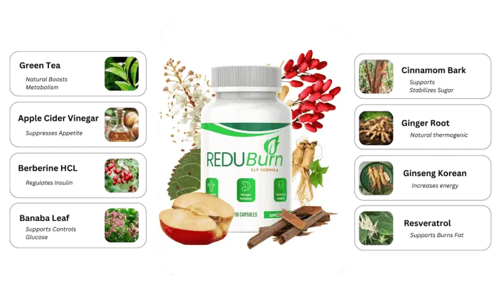 reduburn ingredients